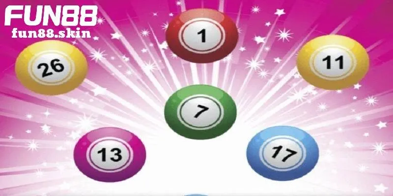 Chia Sẻ 4 Cách Chơi Xổ Số Online Kiếm Tiền Triệu Mỗi Ngày